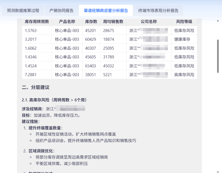 数据工厂系统-并行计算，性能更高效