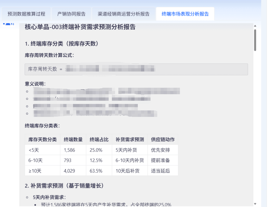 数据工厂系统-并行计算，性能更高效