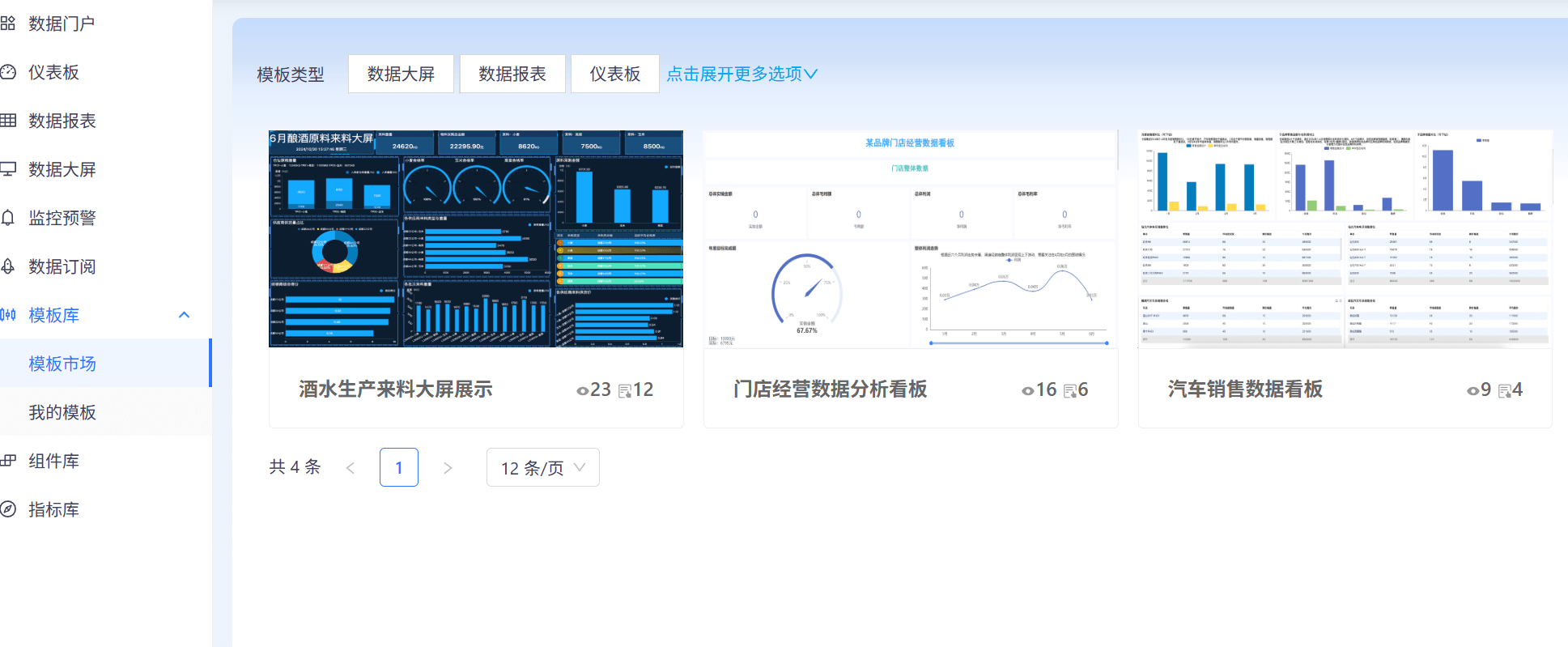 图表复用