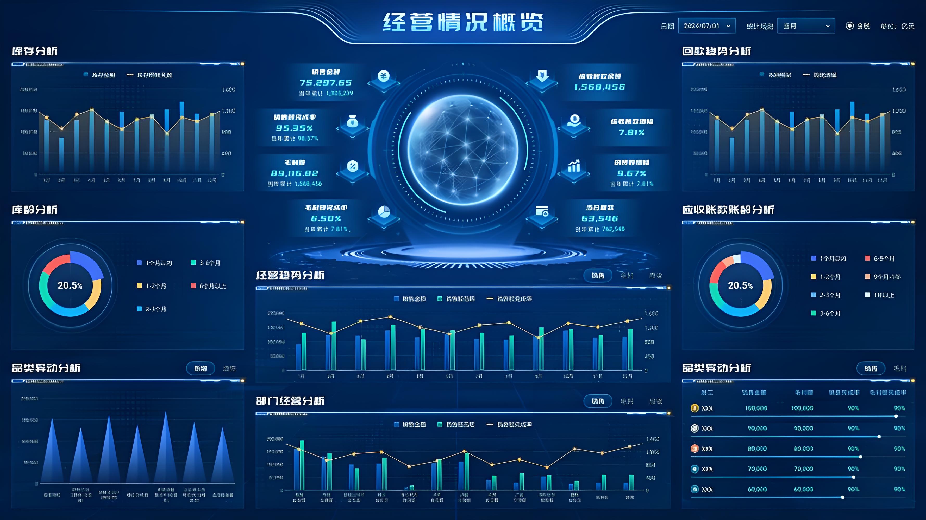 数据工厂系统-强大的建模能力