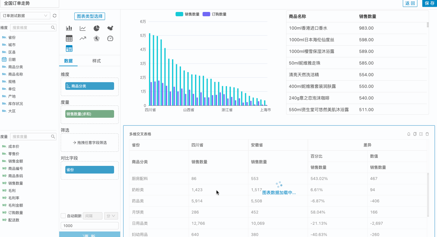 数据工厂系统-程序设计人性化，操作更易用