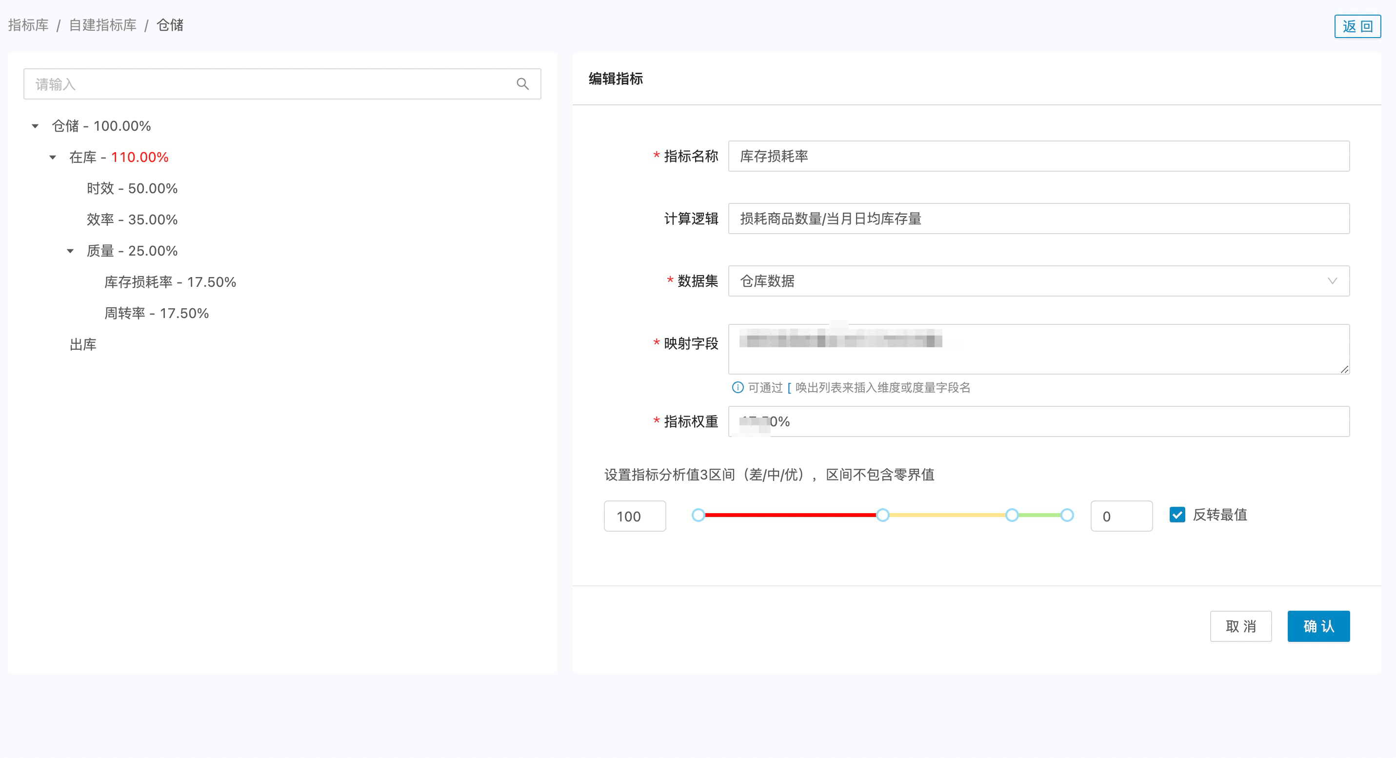 指标管理平台-业务反哺