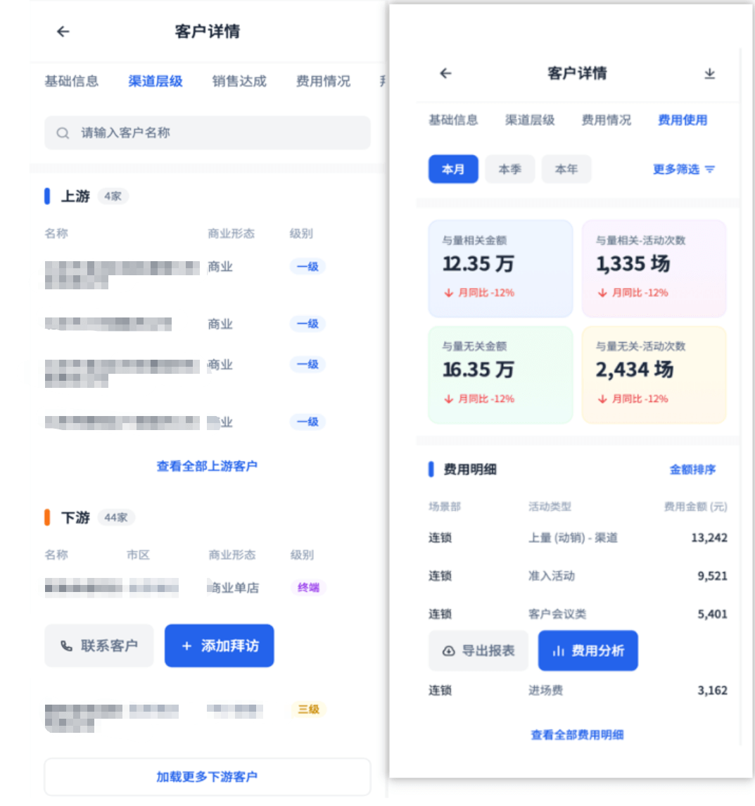 数据工厂系统-一站式建模及ETL，管控更便捷