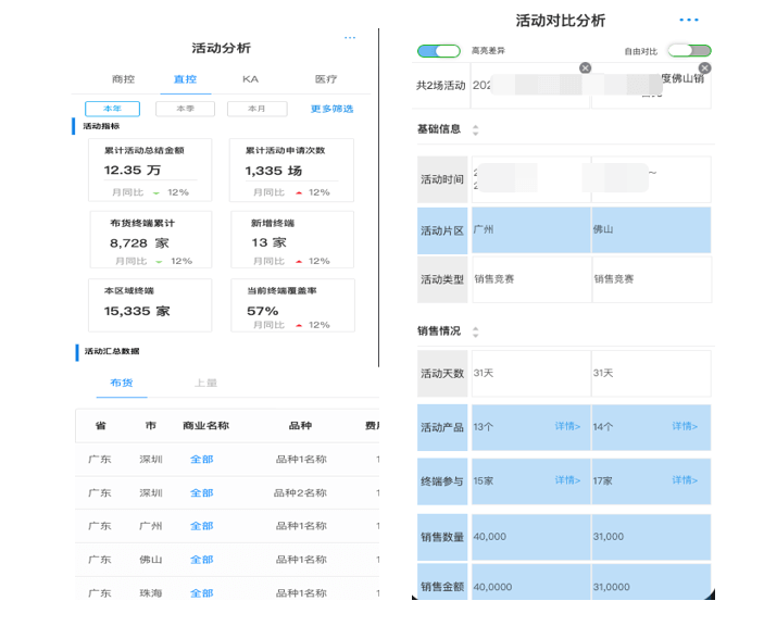 数据工厂系统-并行计算，性能更高效
