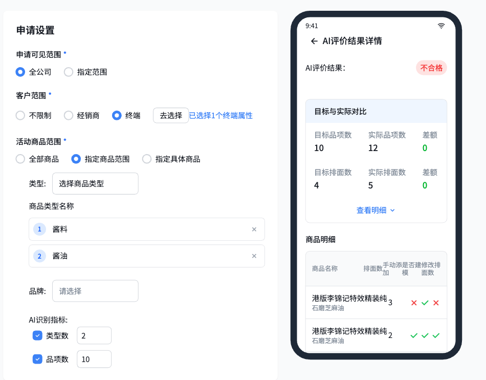 AI图像识别