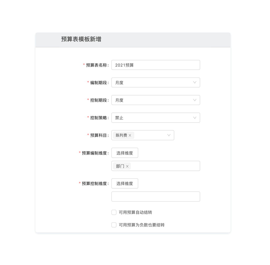 构建动态预算管理体系